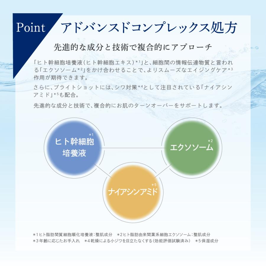 Fleuri（フルリ） 公式 エイジングケア3点セット 化粧水 美容液