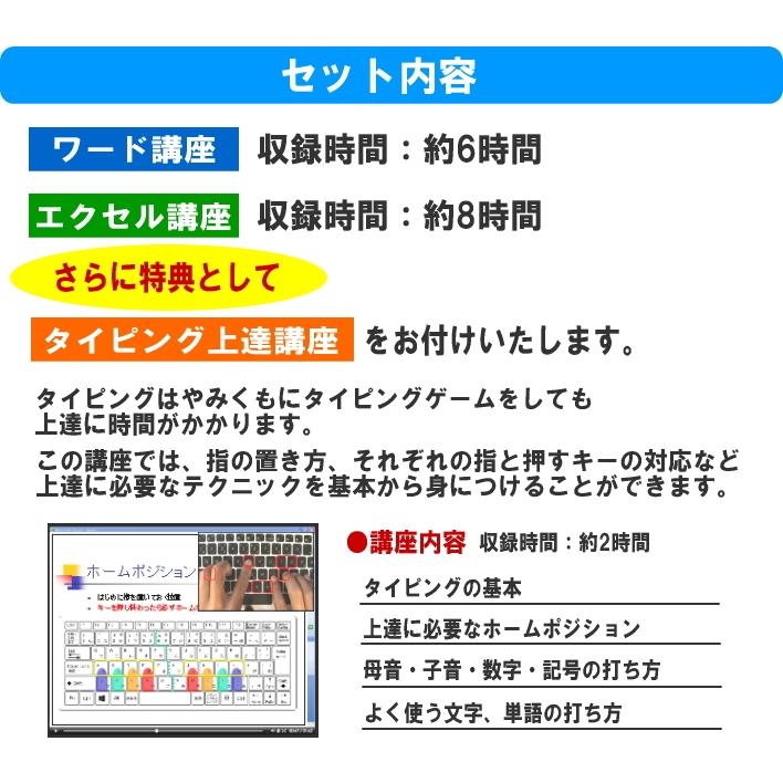 パソコン・エクセル・ワード教材DVD・動画でらくらく身につく。ワード