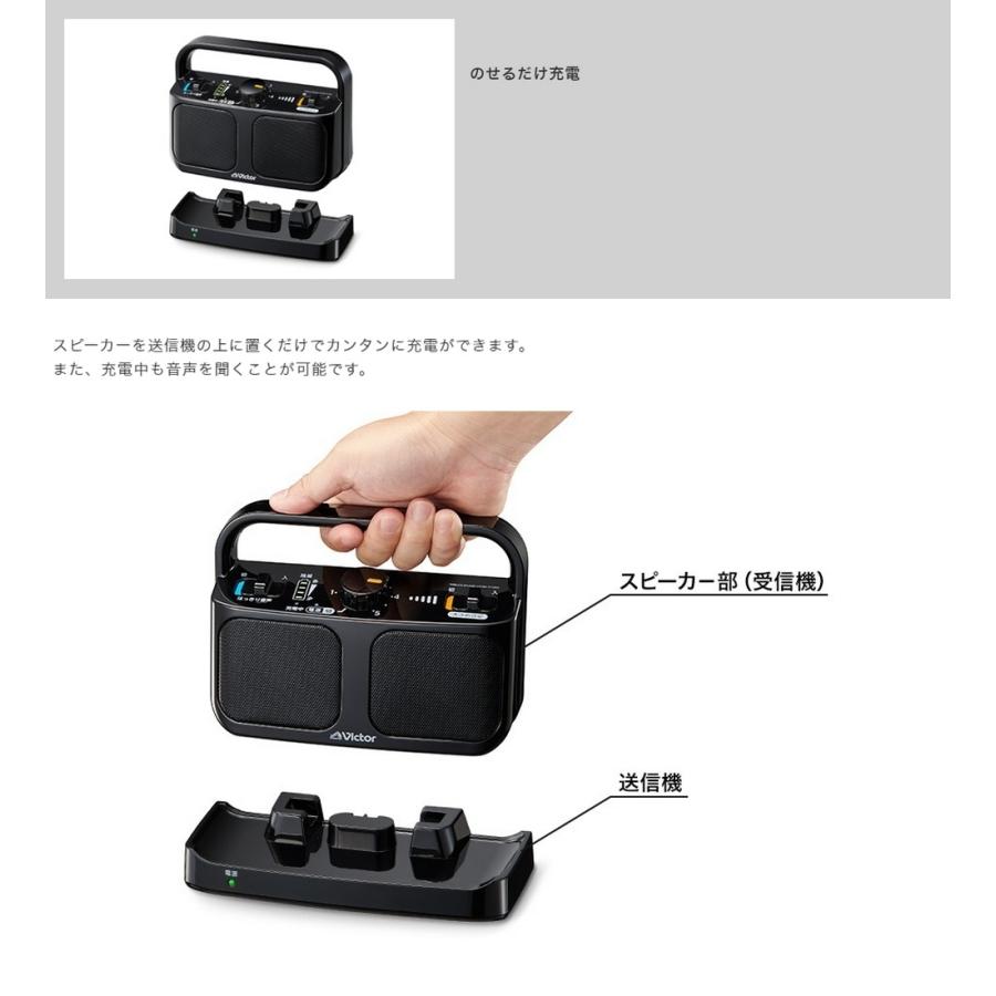 Victor（ビクター） 手元 TV用 スピーカー みみ楽 SP-A900 | TV音声