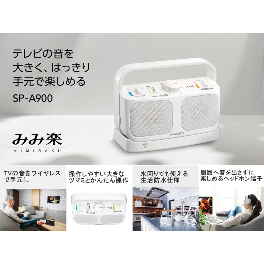Victor（ビクター） 手元 TV用 スピーカー みみ楽 SP-A900 | TV音声