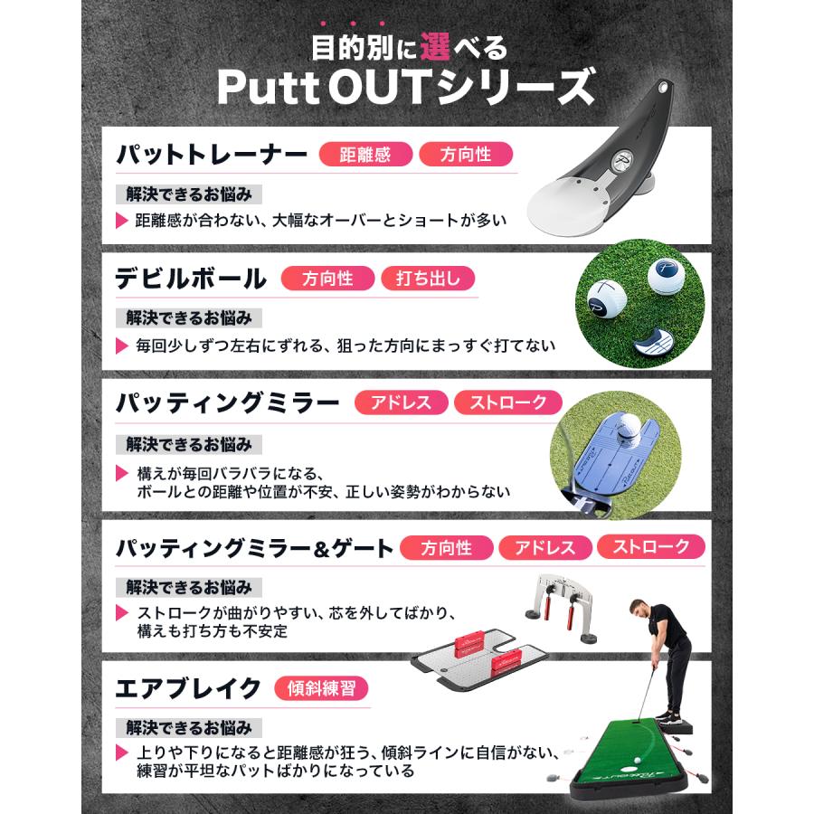 PuttOUT（パットアウト） パターマット グリーン グレー ミディアム 2m