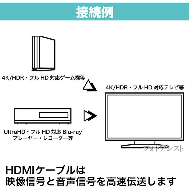 REGZA（レグザ） 【互換品】TOSHIBA 東芝対応 HDMI ケーブル 高品質
