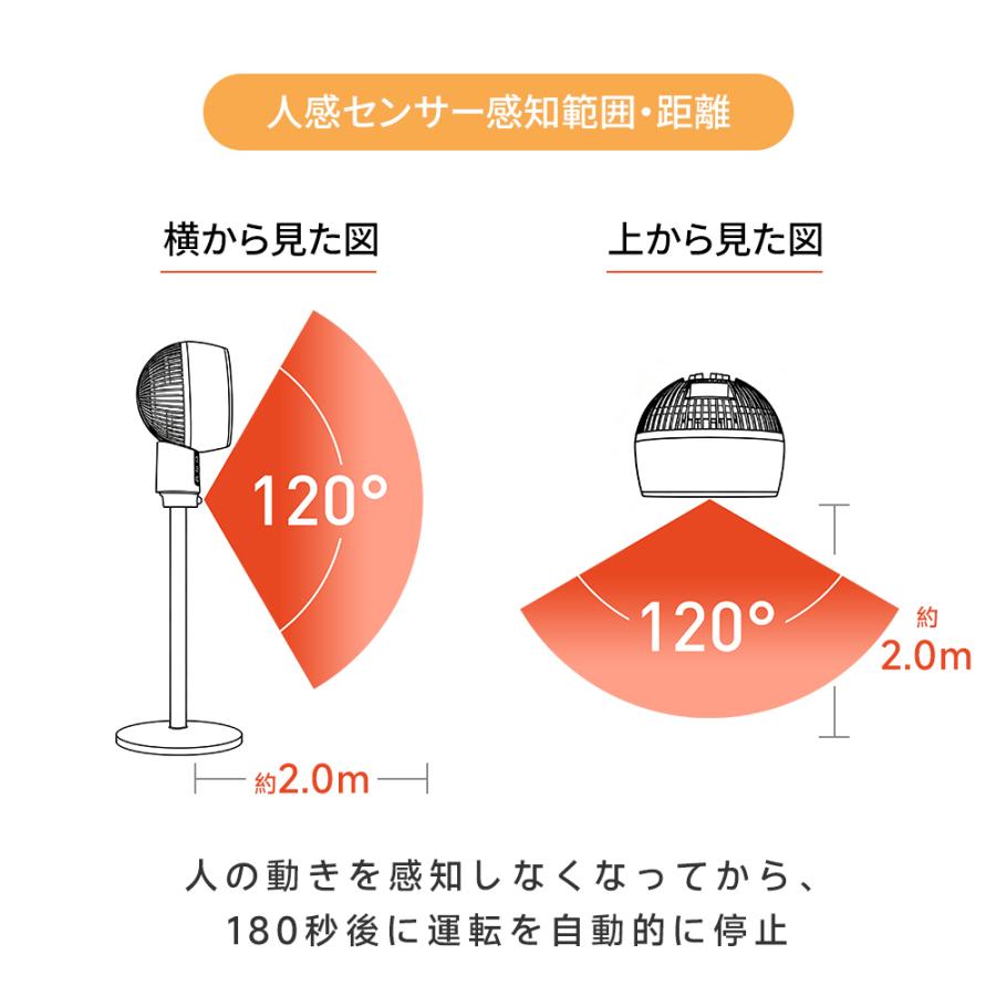 最新型＆2秒速暖」セラミックヒーター 速暖 人感センサー 大風量