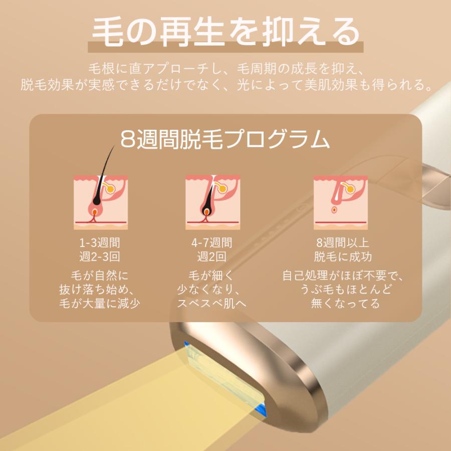 脱毛器 自宅 VIO対応 敏感肌も使えるIPL光脱毛器 だつもうき ヒゲムダ
