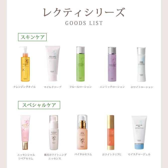 スキンケアセット 化粧品サンプル サンプル化粧品 トラベルセット お