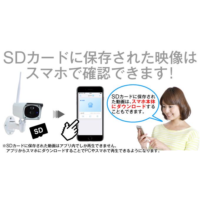 防犯カメラ ソーラー 監視カメラ Wi-Fiカメラ ネオ 32GB SD付 1個