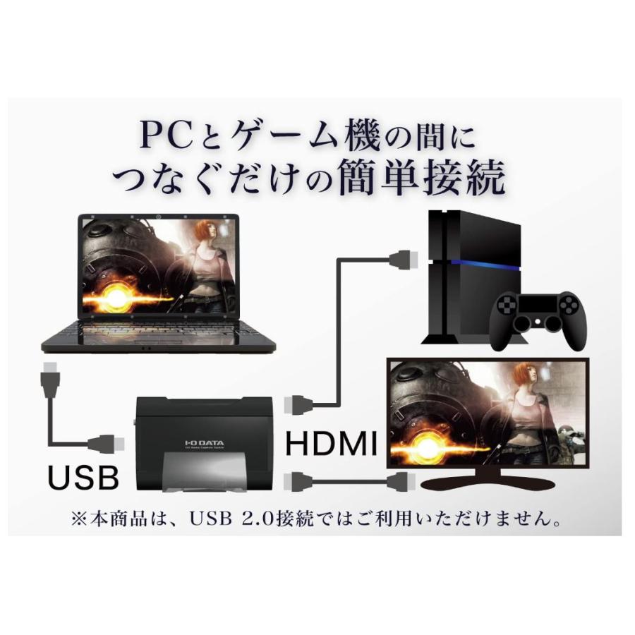 I-O DATA（アイ・オー・データ機器） アイ・オー・データ キャプチャー