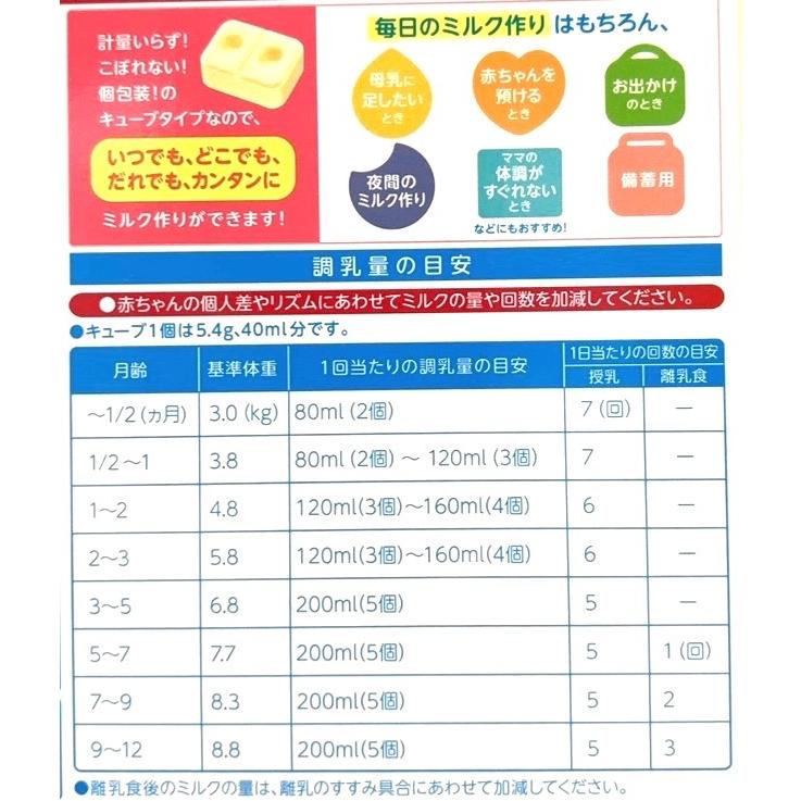 明治 ほほえみ らくらくキューブ 1袋5個入り（200ml分）x 12袋(食品