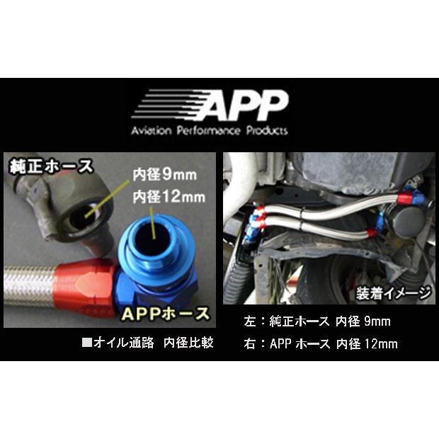 TRUST（トラスト） 【 ランサーEvo.7〜9 MR CT9A, CT9W / 4G63 専用