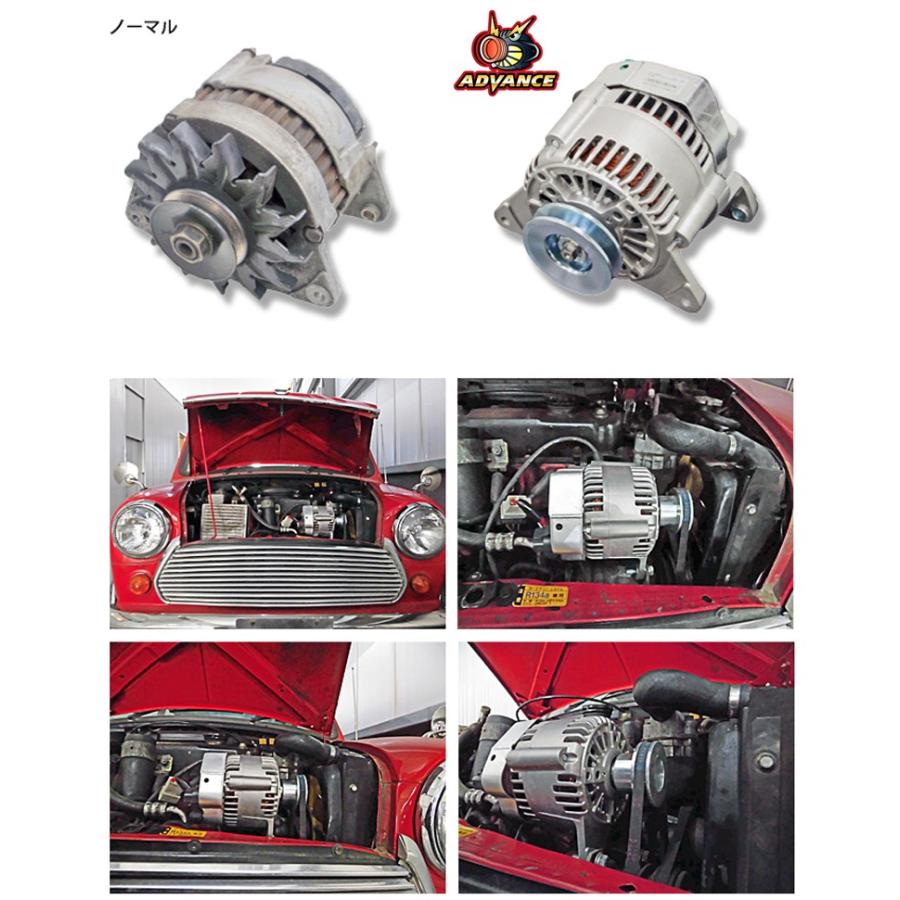 1996年 ローバー ミニ 1000cc共通/1300ccエアコンレス車用