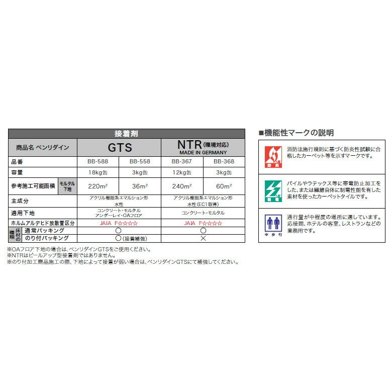 確認用です 確認用です 確認用 Dio ZX 「確認用」 確認用 確認用
