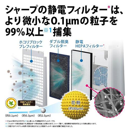 SHARP（シャープ） KC-R50-W 加湿空気清浄機 プラズマクラスター7000