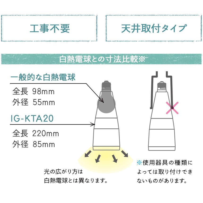 SHARP（シャープ） 新品 IG-KTA20-W 天井設置型イオン発生機 トイレ用