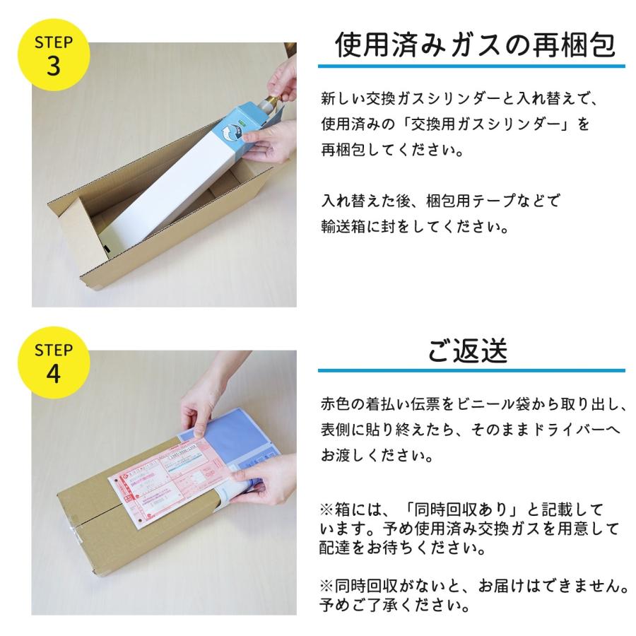 sodastream（ソーダストリーム） ガスシリンダー 交換用 60L 1本 410g