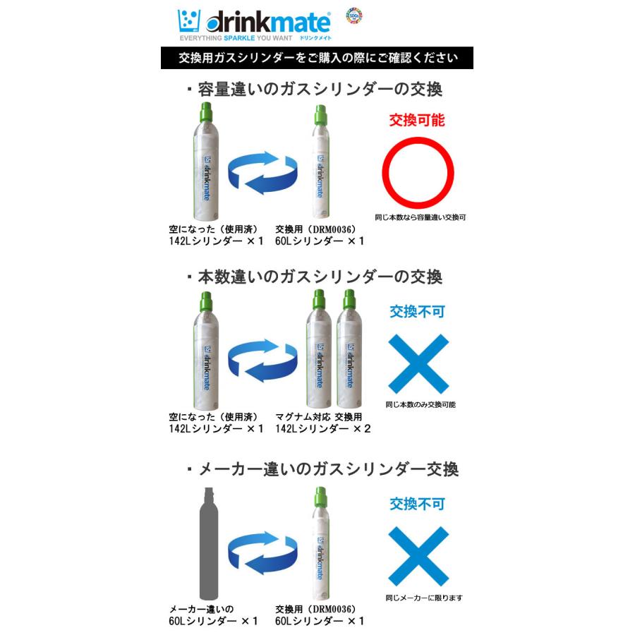 drinkmate ドリンクメイト ガスシリンダー 交換用 142L 1本【正規販売