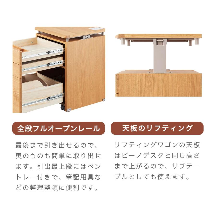 コイズミファニテック 学習机 コイズミ ビーノ 2人使いセット 幅90cm