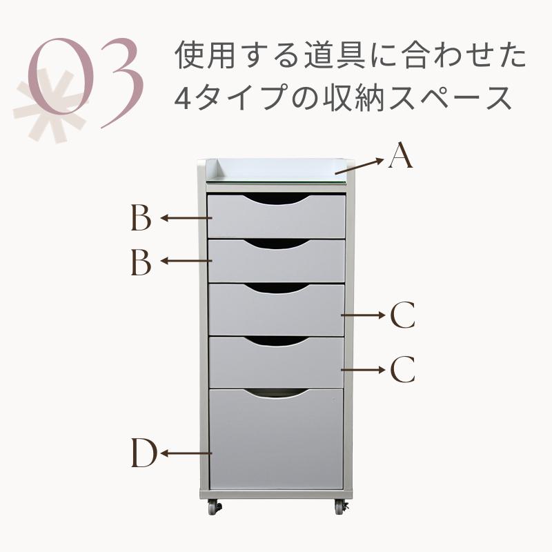 ネイル ワゴン 収納 チェスト 引き出し ネイルサロン セルフネイル gnw
