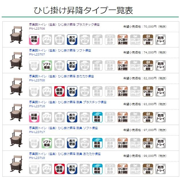 Panasonic（パナソニック） 家具調トイレ 座楽 ひじ掛け昇降 PN-L23707