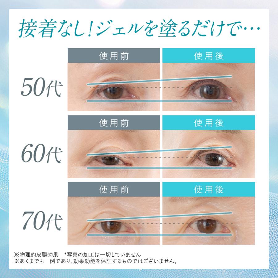 北の快適工房 【爆買WEEKセール!】まぶた たるみ 引き上げ ジェル