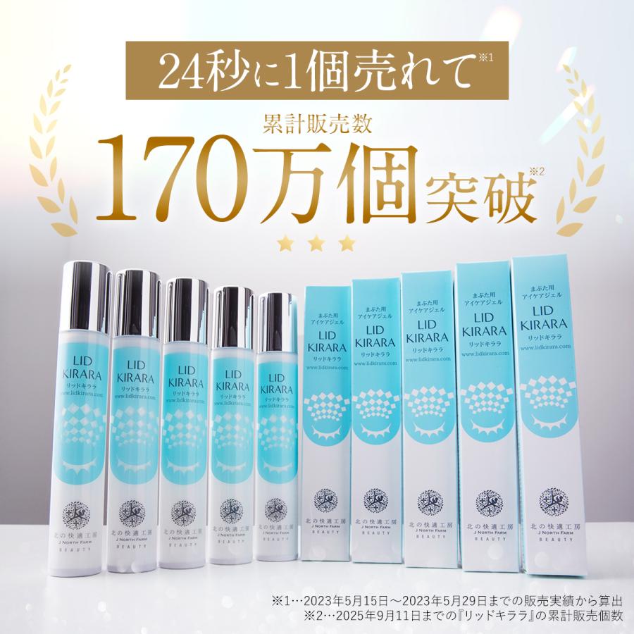 北の快適工房リッドキララ LID KIRARA アイクリーム 3個セット 北の