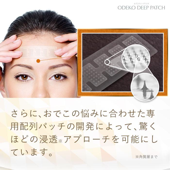 北の快適工房 公式 組合せセット 目の下 口元用 ヒアロディープパッチ