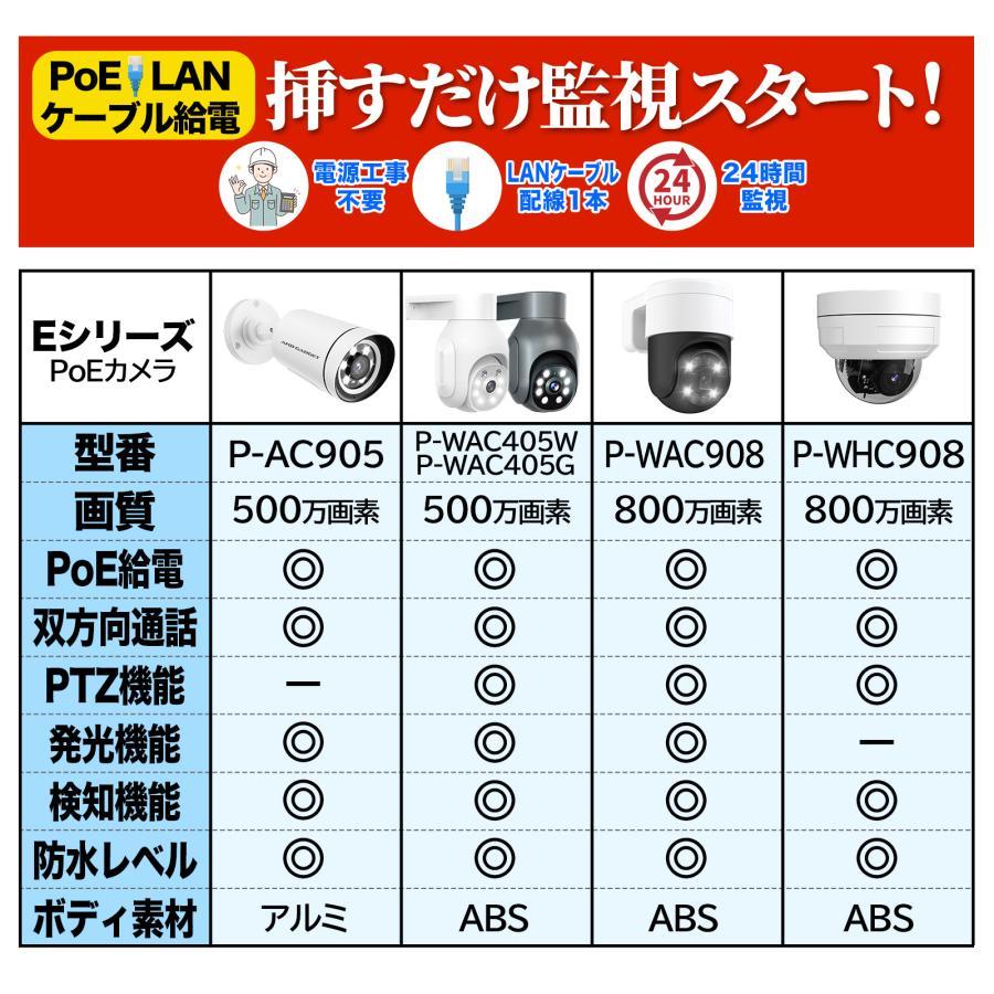 アキバガジェット 防犯カメラ poe給電 屋外 PTZ 2台セット 家庭用 監視