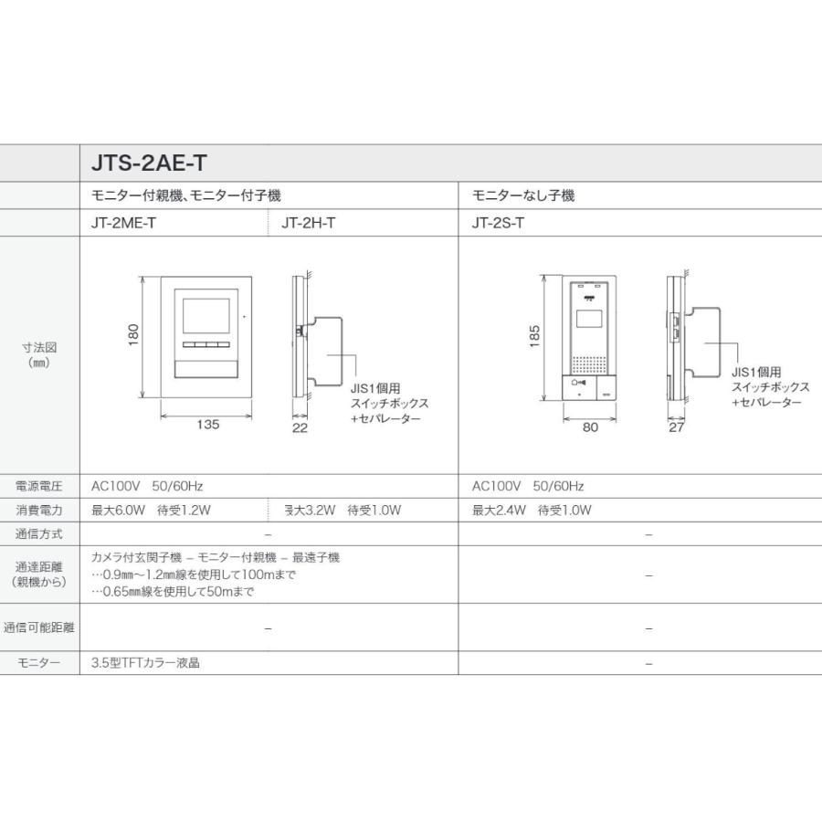 アイホン（aiphone） JTS-2AE-T テレビドアホンセット 2・2タイプ【AC
