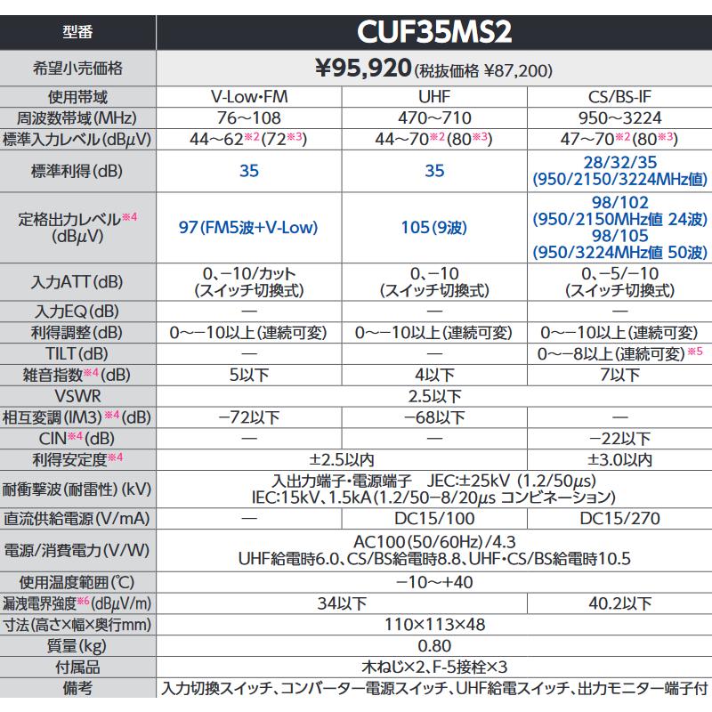 DXアンテナ CUF35MS2 CS／BS・UHF・V-Low・FMブースター 4K・8K対応