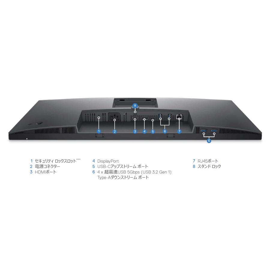 DELL 27インチ モニター ゲーミング パソコン ハブ Dell Pro Plus 27