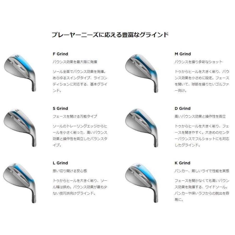 Titleist（タイトリスト） ボーケイ SM8 VOKEY スピンミルド8