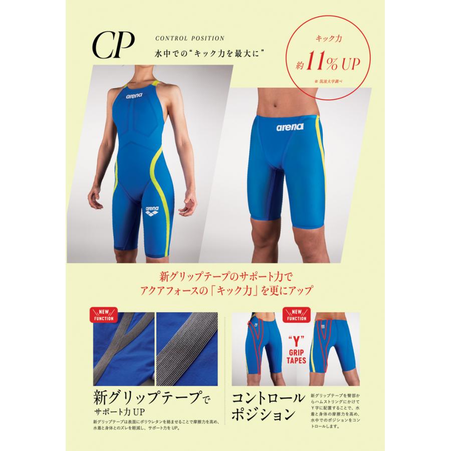 アリーナ（arena） メンズ競泳水着 アルティメットアクアフォース X CP