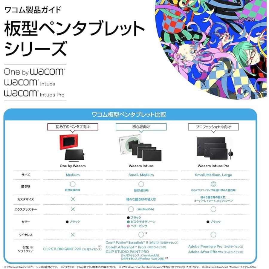 ワコム直営店ストア限定モデル】Wacom Intuos Medium ベーシック CTL