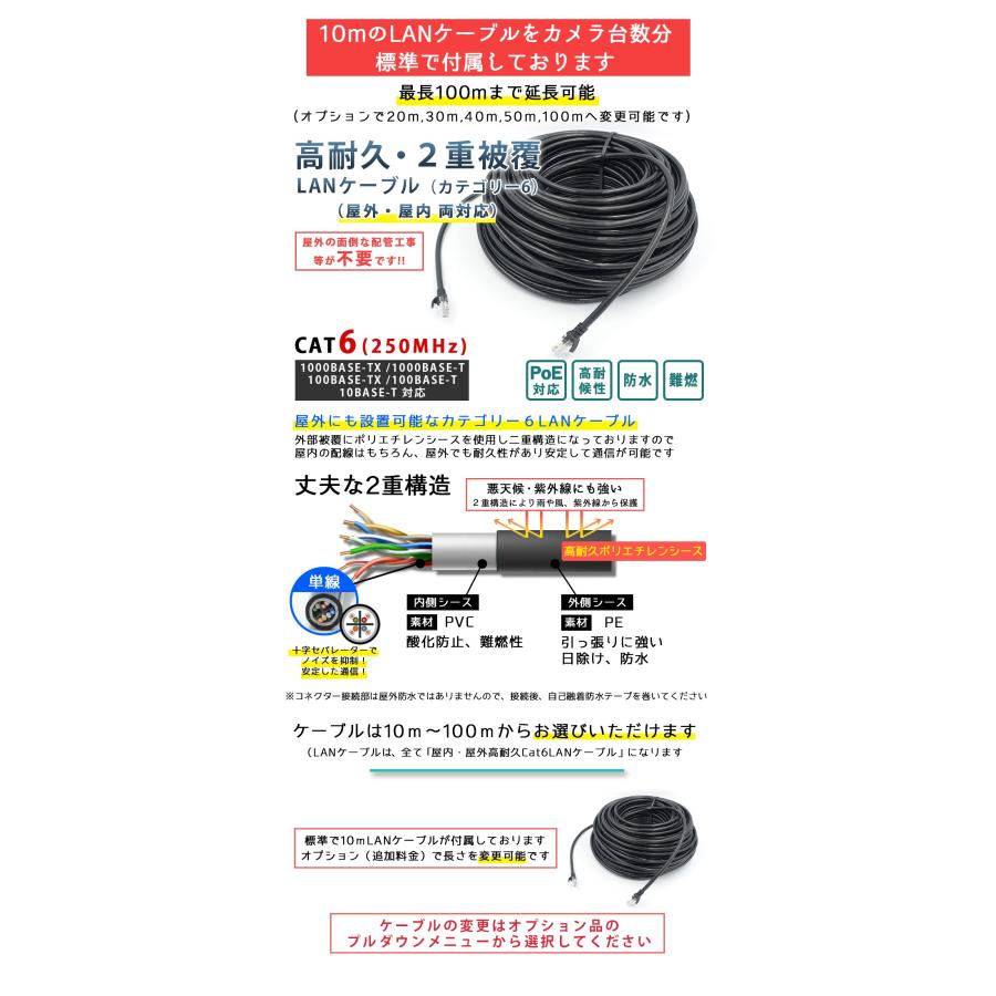 防犯カメラ 屋外 4K 800万画素 PoE48V給電 選べる1〜4台セット 選べる