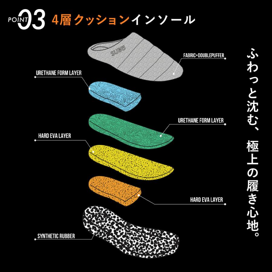 SUBU（スブ） DOTS SHADOW JACQUARD ドット 内ボア 中ボア レディース