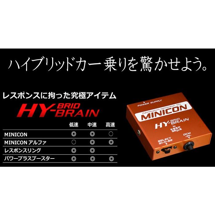 トヨタ ヤリス ハイブリッド MXPH1#系 HYBRAIN サブコンピュータ
