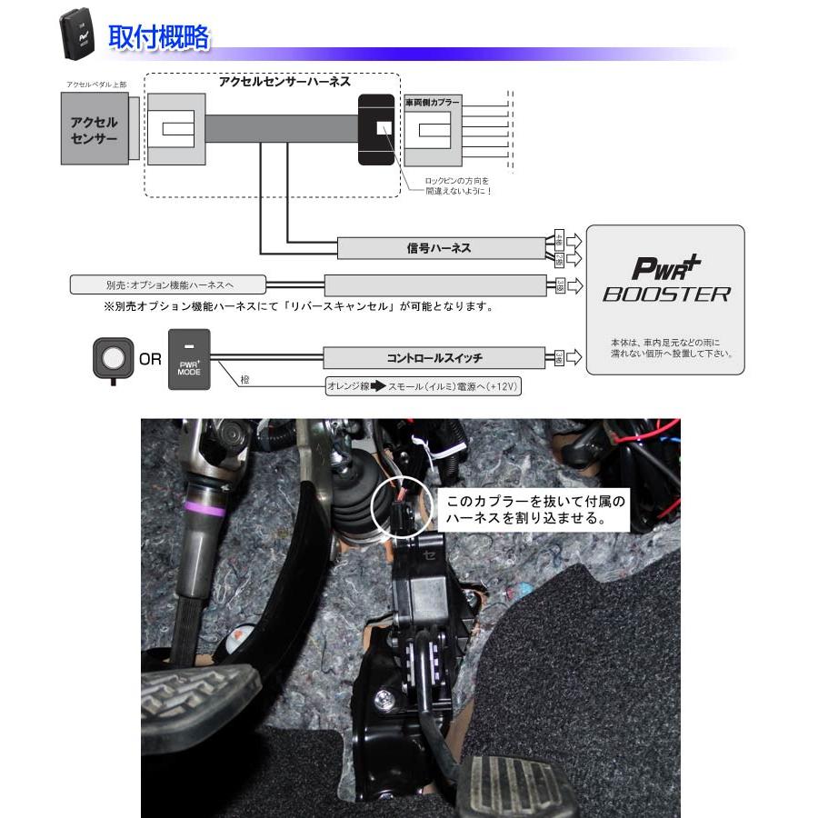スズキ ジムニーJB64/74W JC74W スロットルコントローラー HYBRAIN