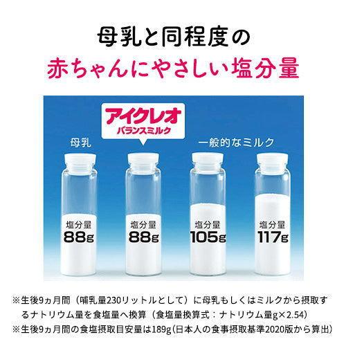 アイクレオのバランスミルク アイクレオ バランスミルク 800g×8缶