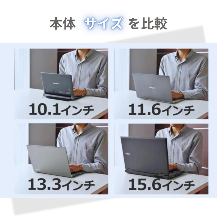 エイチピー 中古HP第8世代Corei5高性能Win11ノートパソコン