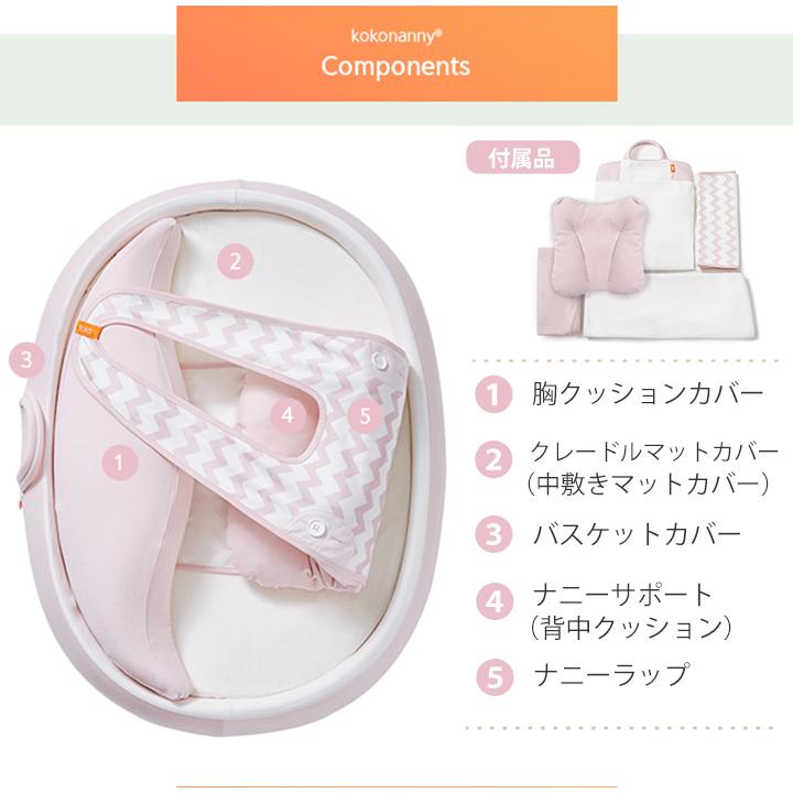 kokonanny ベビーベッド 交換用 カバーセット 洗い替え用 添い寝
