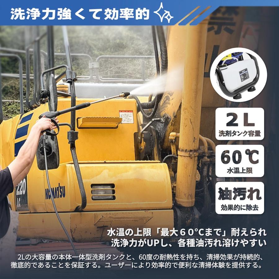 Gaidoh ☆超高圧力！☆Gaidohエンジン式高圧洗浄機 ガソリン 7.0HP