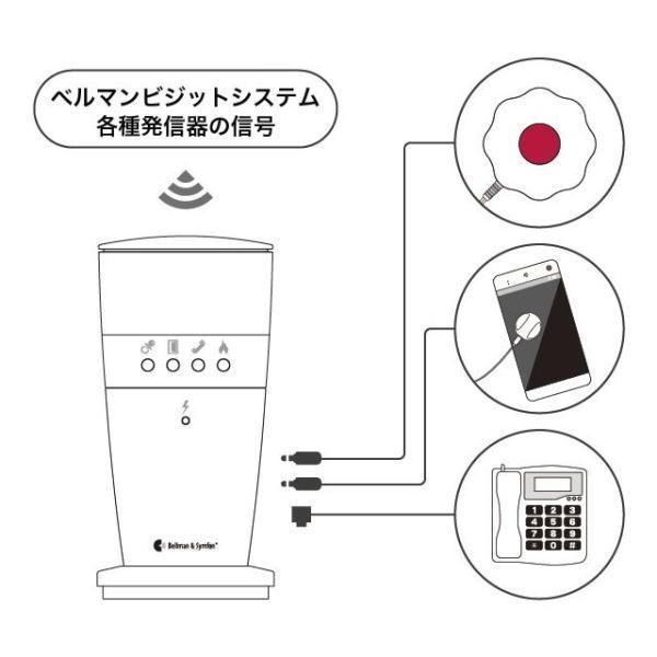 ベルマン_フラッシュ受信器_BE1441 : カインドリネス - 通販 - Yahoo