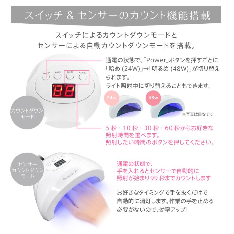 Petitor ジェルネイルキット ネイルセット セルフネイル【スターター