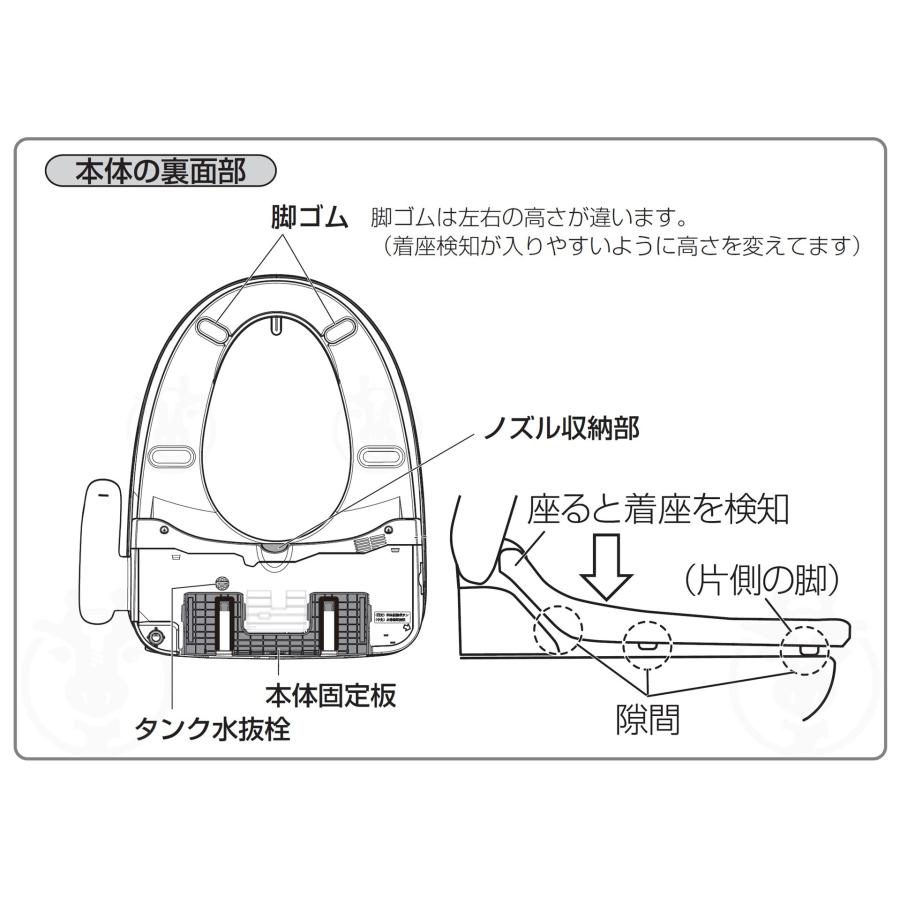 Panasonic（パナソニック） 温水洗浄便座 CH951SPF パステルアイボリー