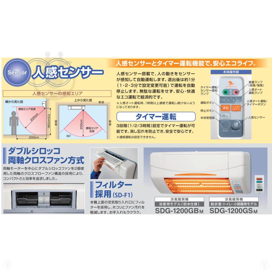 SDG-1200GSM 高須産業 涼風暖房機 非防水仕様 SDG-1200GS後継機種