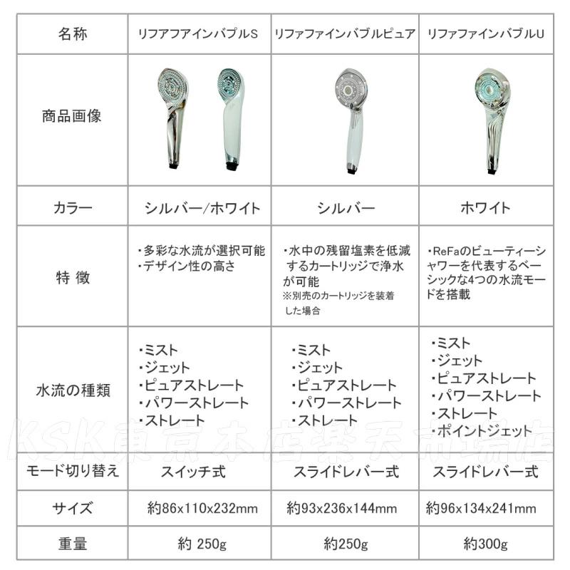 ReFa（リファ） MTG ファインバブル S ピュア シャワーヘッド u refa