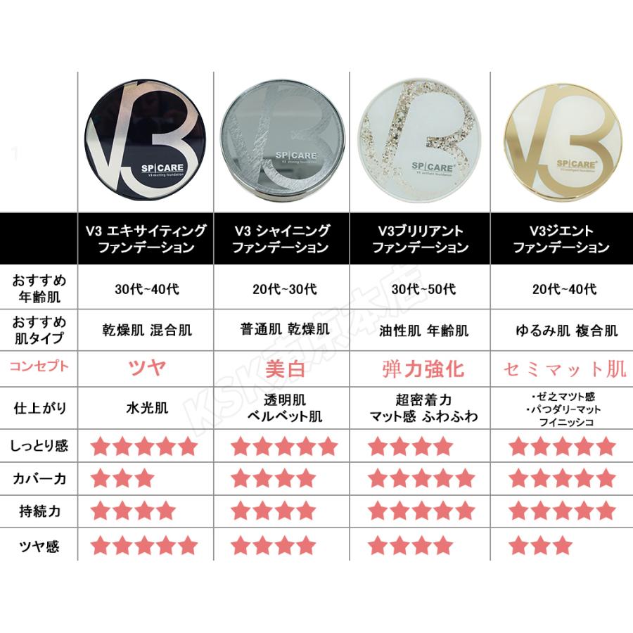 SPICARE V3 v3 ファンデーション 正規品 ブリリアント シャイニング