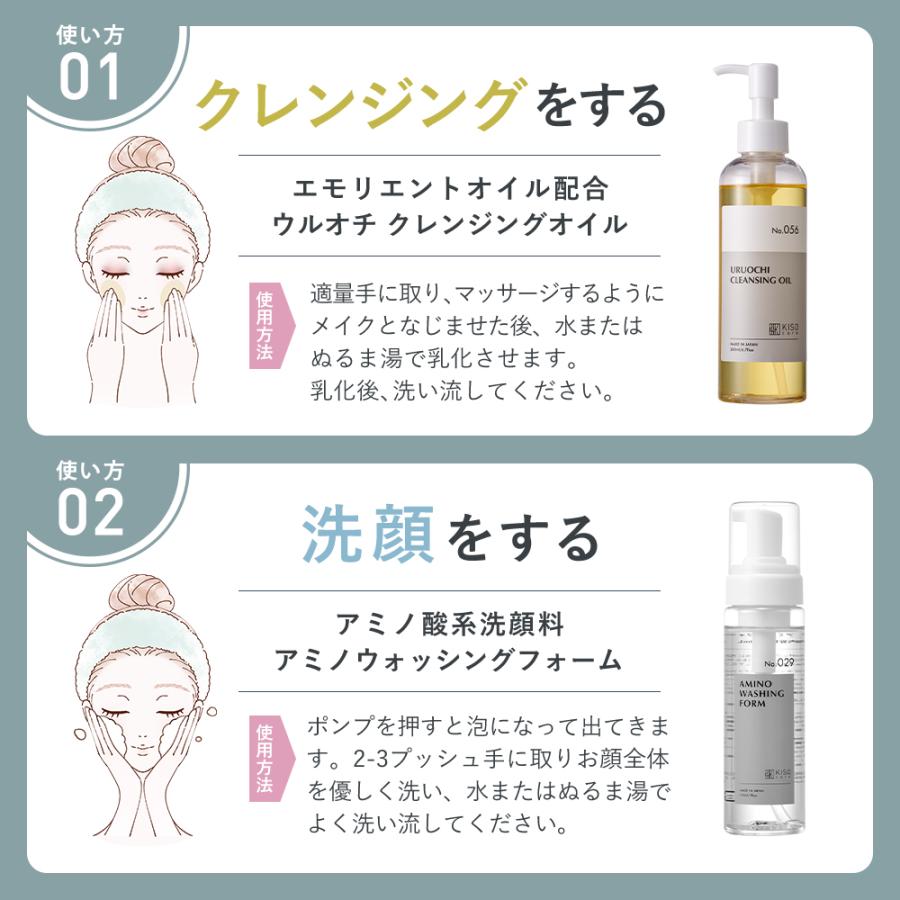 KISO W洗顔 ミスト化粧水 スキンケア4点セット 洗顔 泡洗顔