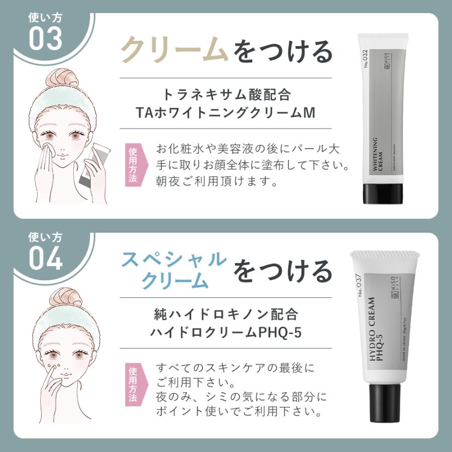 KISO 年齢サイン対策 美肌ケア スキンケア5点セット キソ ビタミンC