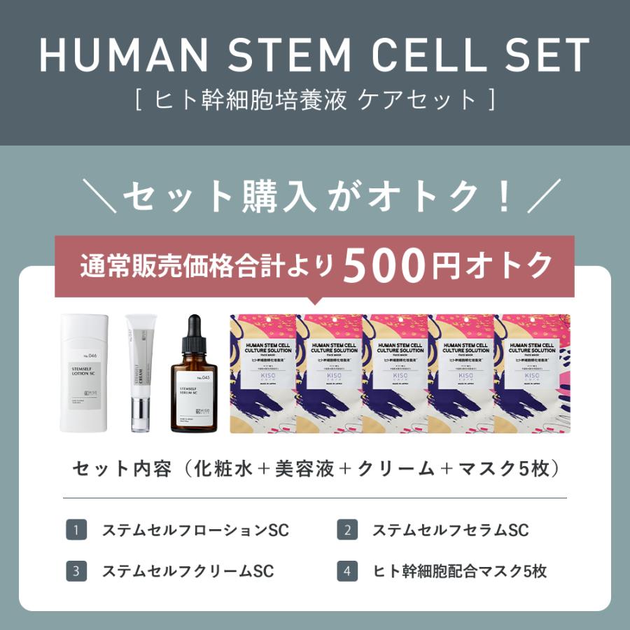 KISO ヒト幹細胞順化培養液 スキンケア 4点セット キソ 化粧水 美容液
