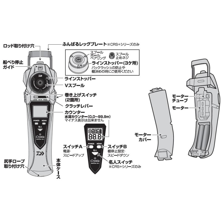 DAIWA（ダイワ） クリスティア ワカサギ CRS 電動リール : KK